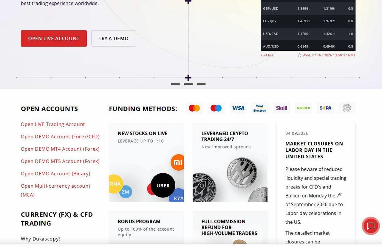 Screenshot of the Dukascopy website