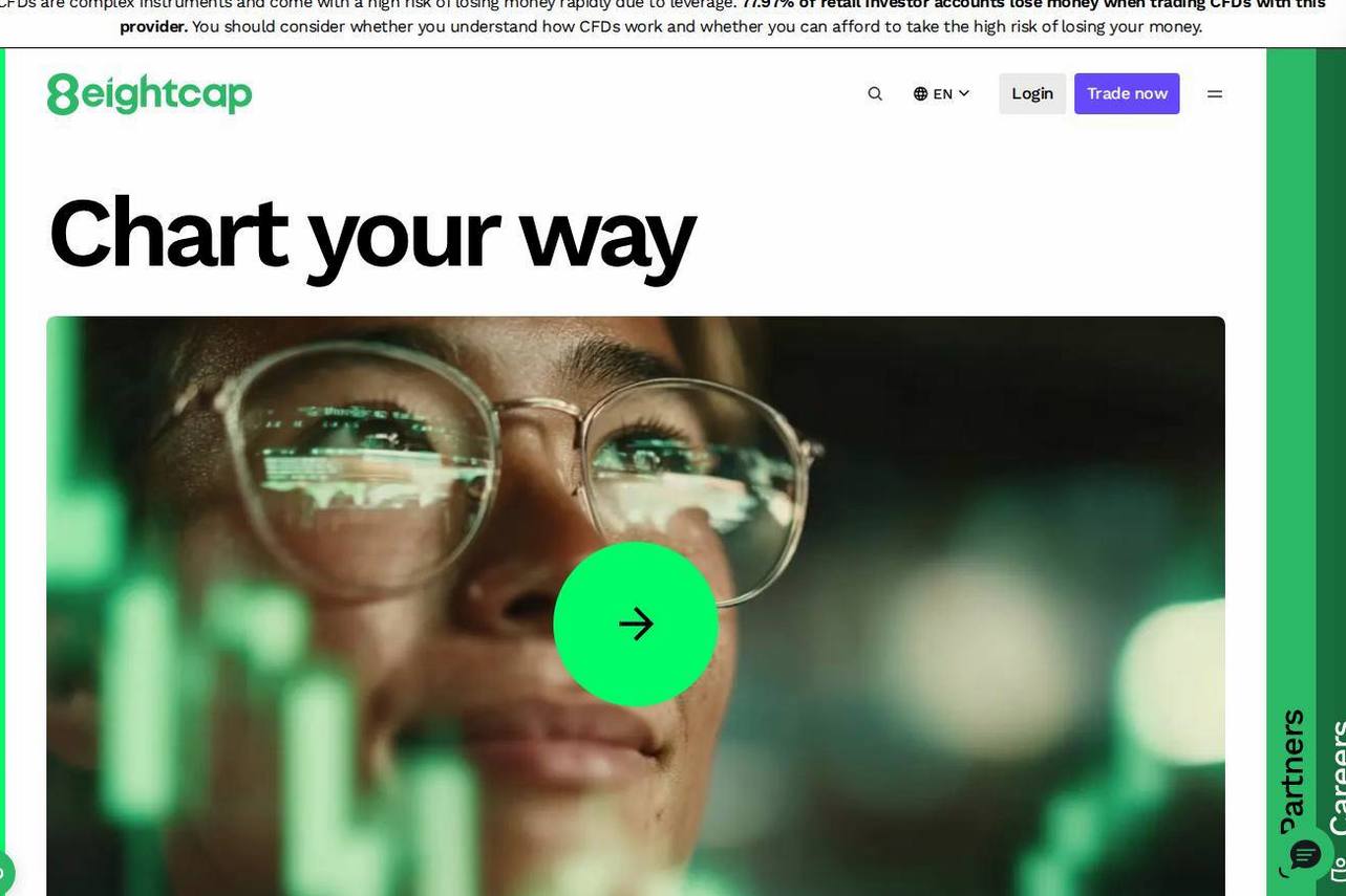 The platform page on the Eightcap website